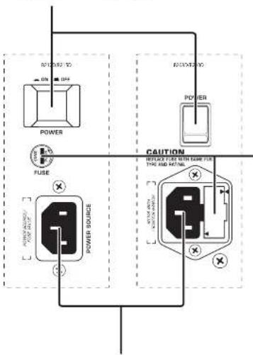 BEHRINGER Eurolive B215D - EUROLIVE B215D/B215D-WH/B212D/B212D-WH/B210D/B2 10D-WH/B208D/B208D-WH Controls - 1