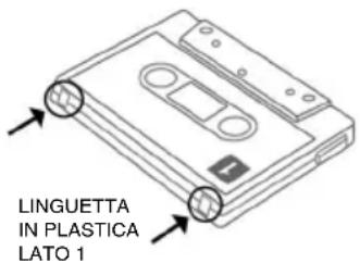 LINGUETTA IN PLASTICA LATO 1