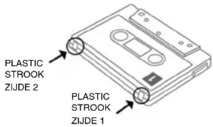 PLASTIC STROOK ZIJDE 2 PLASTIC STROOK ZIJDE 1