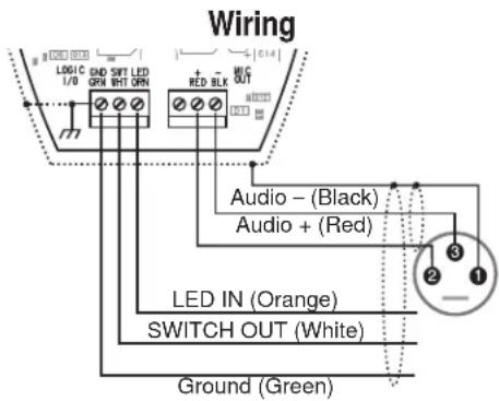 SHURE Microflex MX393 - DIP-Schalter - 2