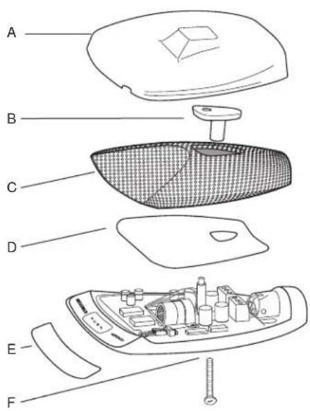 SHURE Microflex MX393 - Anstrich - 1