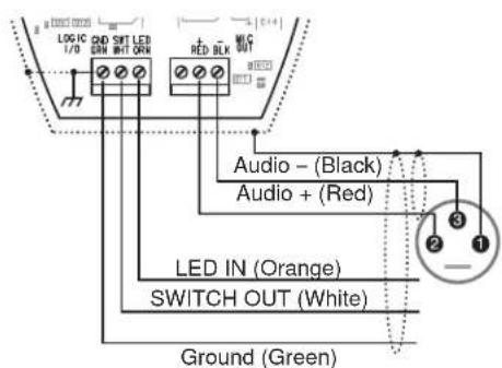 SHURE Microflex MX393 - DIPスイッチ - 2
