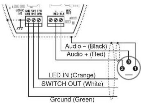 SHURE Microflex MX393 - Interruttori DIP - 2