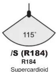 115° /S (R184) R184 Supercardioid