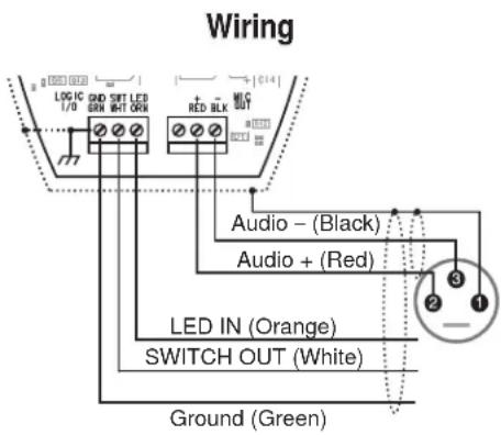 SHURE Microflex MX393 - Interruptores DIP - 2