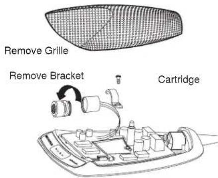 Remove Grille Remove Bracket Cartridge