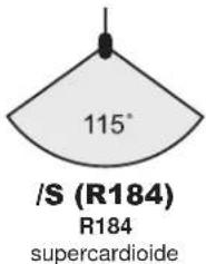 /S (R184) R184 supercardioide