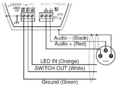 LOGIC 1/0 DHD SFT LED GRN BHT GRN + - RED BLK WIC OUT Audio - (Black) Audio + (Red) LED IN (Orange) SWITCH OUT (White) Ground (Green)