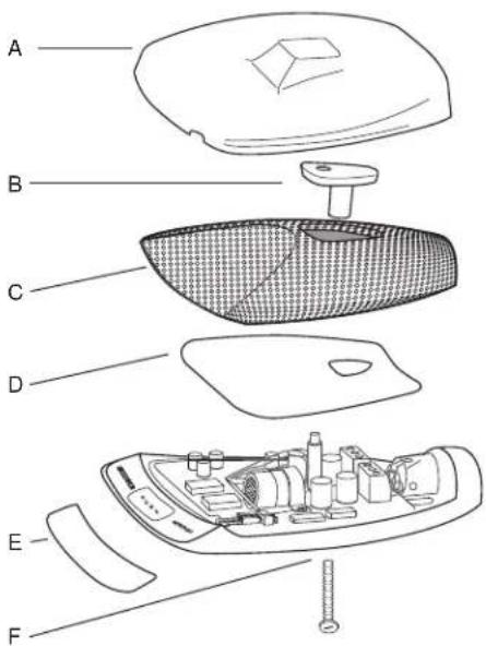 SHURE Microflex MX393 - Réacheminement du câble pour la sortie par le dessous (MX392 uniquement) - 2
