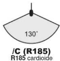 SHURE Microflex MX393 - Cápsulas intercambiables - 3