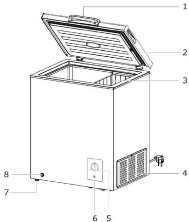 Exquisit GT 100-1 - Bezeichnung - 1