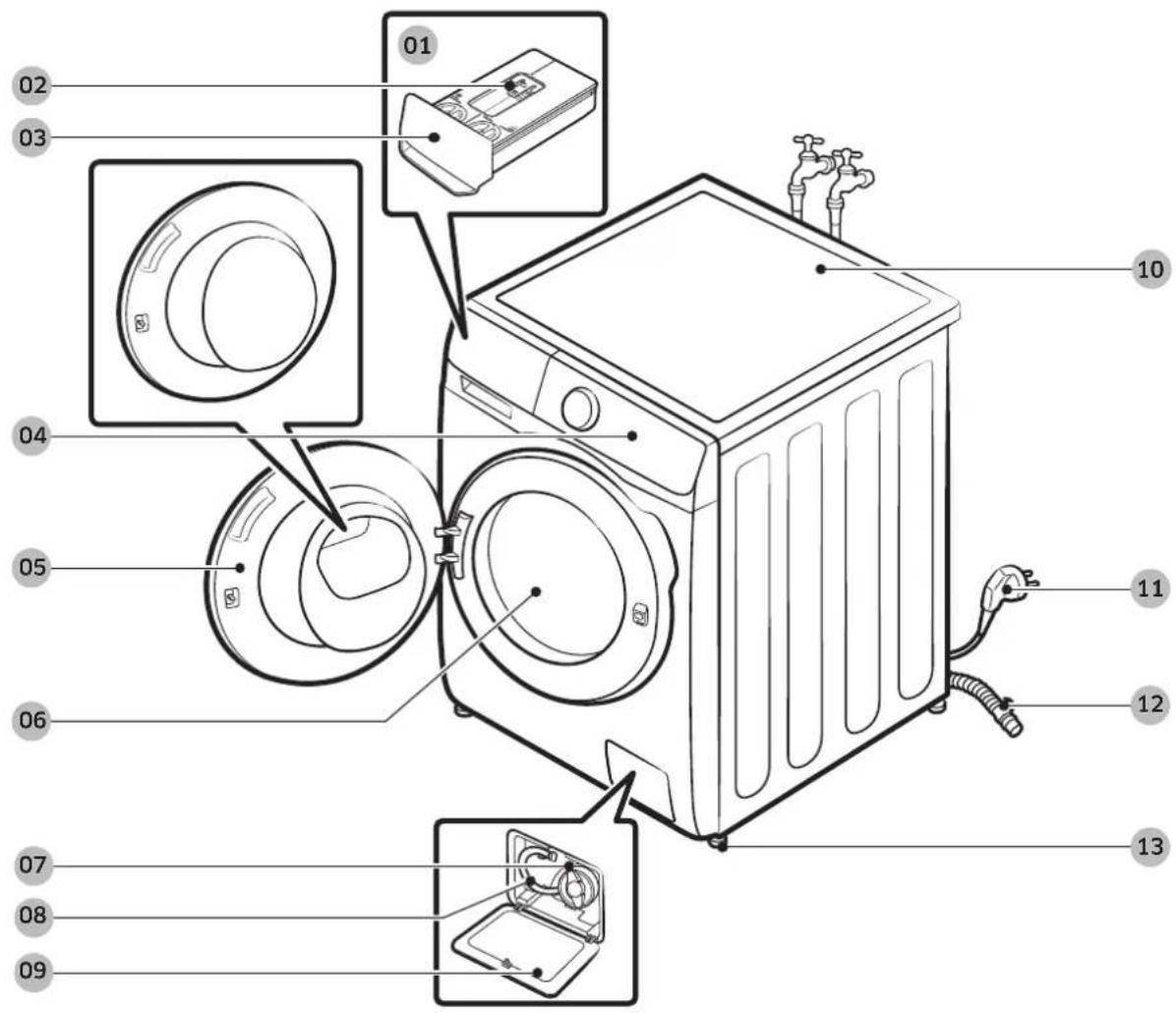 SAMSUNG WW80T734DWH - Lieferumfang - 1