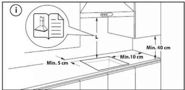 i L Min. 5 cm Min.10 cm Min. 40 cm