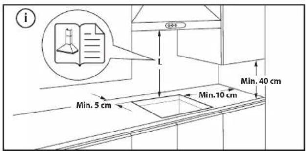 i L Min. 5 cm Min.10 cm Min.40 cm