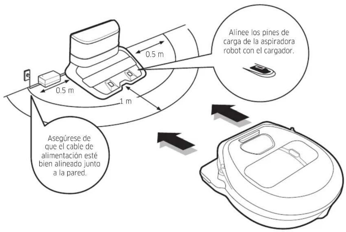 Alinee los pines de carga de la aspiradora robot con el cargador. 0.5 m 0.5 m 1 m Asegúrese de que el cable de alimentación esté bien alineado junto a la pared.