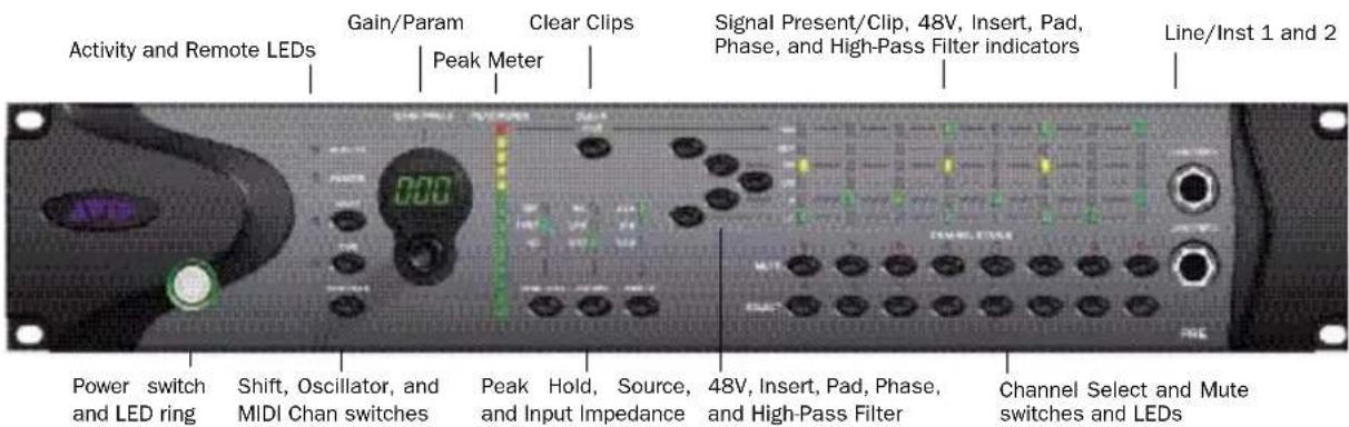Activity and Remote LEDs Gain/Param Clear Clips Signal Present/Clip, 48V, Insert, Pad, Phase, and High-Pass Filter indicators Line/Inst 1 and 2 Peak Meter 000 Power switch and LED ring Shift, Oscillator, and MIDI Chan switches Peak Hold, Source, and Input Impedance 48V, Insert, Pad, Phase, and High-Pass Filter Channel Select and Mute switches and LEDs