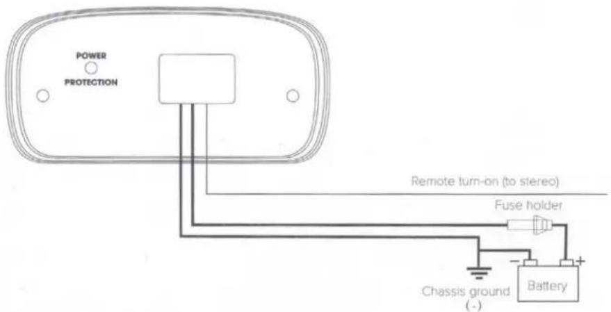 POWER PROTECTION Remote turn-on (to stereo) Fuse holder Chassis ground (-) Battery