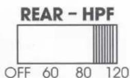 REAR - HPF OFF 60 80 120