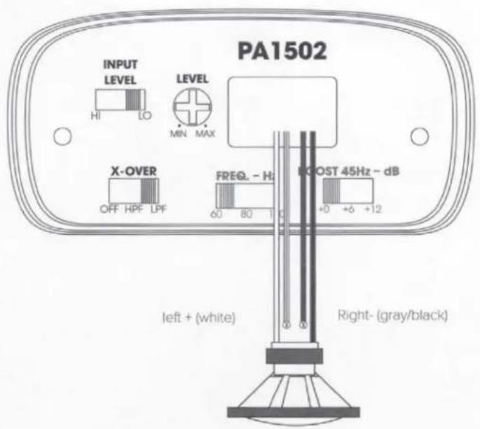 PA1502 INPUT LEVEL HI LO LEVEL MIN MAX X-OVER OFF HPF LPF FREQ. - Hz 60 80 +0 +6 +12 BOOST 45Hz - dB left + (white) Right- (gray/black)