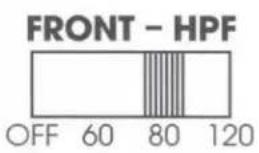 FRONT - HPF OFF 60 80 120