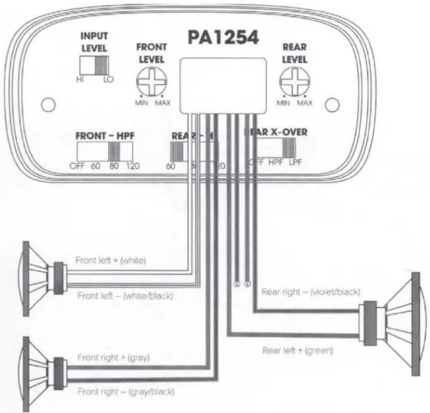 PA1254 INPUT LEVEL HI LO FRONT LEVEL MIN MAX REAR LEVEL MIN MAX FRONT - HPF OFF 60 80 120 REAR - 1 60 90 120 EAR X-OVER OFF HPF LPF Front left + (white) Front left - (white/black) Front right + (gray) Front right - (gray/black) Rear right - (violet/black) Rear left + (green)
