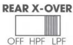 JBL Apex PA1254 - JBL APEX - 3