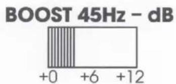 BOOST 45Hz - dB +0 +6 +12