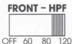 FRONT - HPF OFF 60 80 120