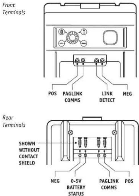 PAG PL96 - PAGlink Features - 1