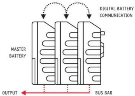 PAG PL96 - PAGlink Features - 3