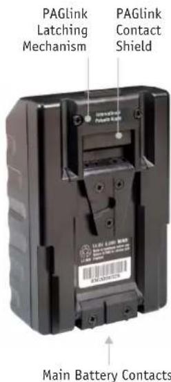 PAG PL96 - PAGlink V-Mount - 2