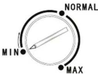 NORMAL MIN MAX