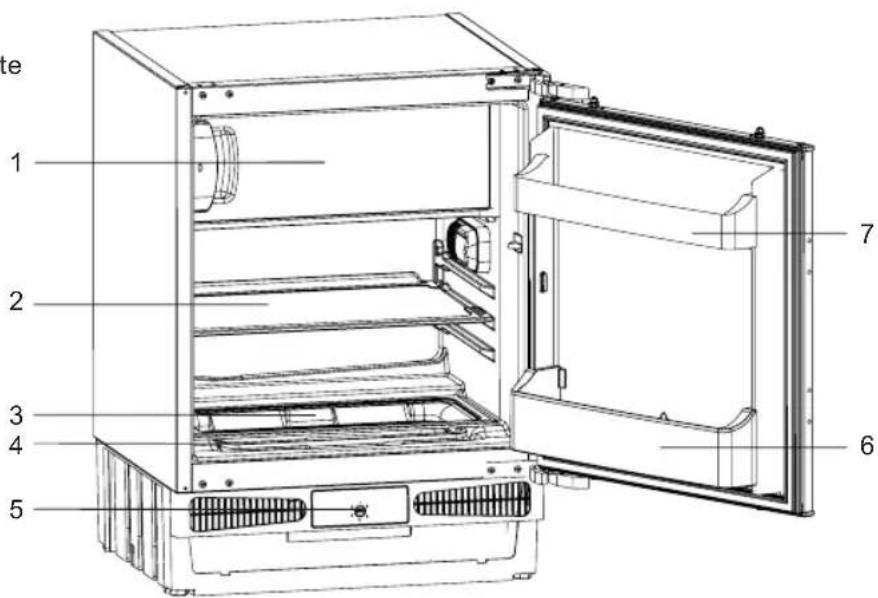 te 1 2 3 4 5 7 6