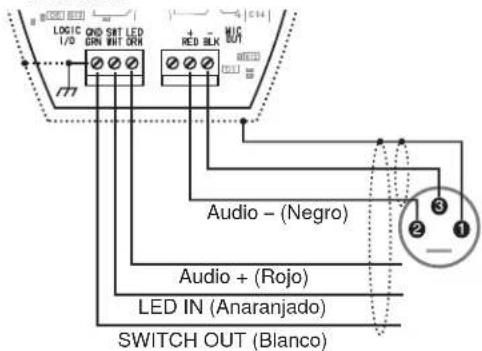 LOGIC 1/D GND SMT LED GNN SMT ORN + RED BLK MUR 777 Audio - (Negro) Audio + (Rojo) LED IN (Anaranjado) SWITCH OUT (Blanco)