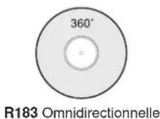 360° R183 Omnidirectionnelle