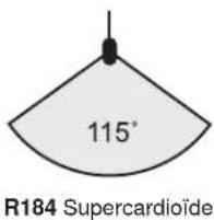 115° R184 Supercardioïde