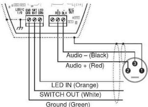 LOGIC 1/0 END SMT LED CRM BHT BRN + RED BLK NUG OUT Audio – (Black) Audio + (Red) LED IN (Orange) SWITCH OUT (White) Ground (Green)