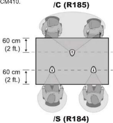 /C (R185) 60 cm (2 ft.) 60 cm (2 ft.) /S (R184)
