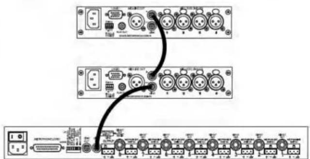 Diagram showing three connected electronic device modules with labeled ports and connectors, including a connector pinout.