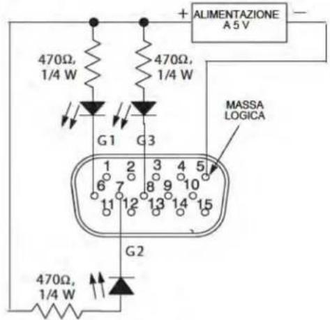 ALIMENTAZIONE A 5 V 470Ω, 1/4 W 470Ω, 1/4 W G1 G3 MASSA LOGICA 1 2 3 4 5 6 7 8 9 10 11 12 13 14 15 G2 470Ω, 1/4 W