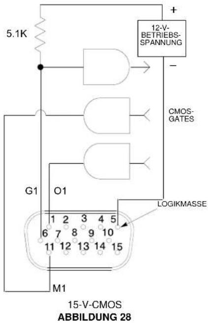 5.1K 12-V- BETRIEBS- SPANNUNG + - CMOS- GATES G1 O1 LOGIKMASSE 1 2 3 4 5 6 7 8 9 10 11 12 13 14 15 M1 15-V-CMOS ABBILDUNG 28