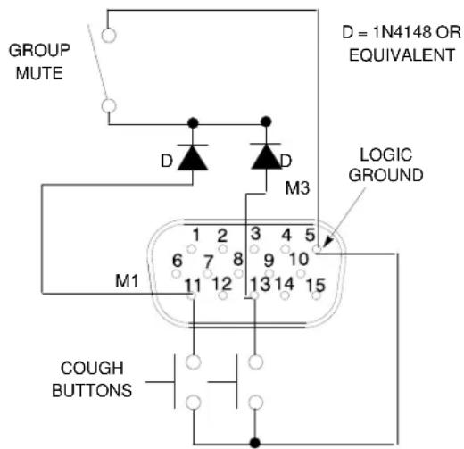 GROUP MUTE D = 1N4148 OR EQUIVALENT M3 LOGIC GROUND 1 2 3 4 5 6 7 8 9 10 11 12 13 14 15 M1 COUGH BUTTONS