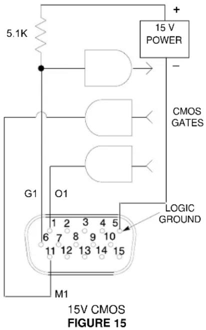 5.1K 15 V POWER + - CMOS GATES G1 O1 LOGIC GROUND 1 2 3 4 5 6 7 8 9 10 11 12 13 14 15 M1 15V CMOS FIGURE 15