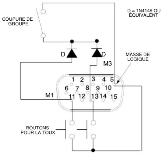 COUPURE DE GROUPE D = 1N4148 OU ÉQUIVALENT M3 MASSE DE LOGIQUE 1 2 3 4 5 6 7 8 9 10 11 12 13 14 15 M1 BOUTONS POUR LA TOUX