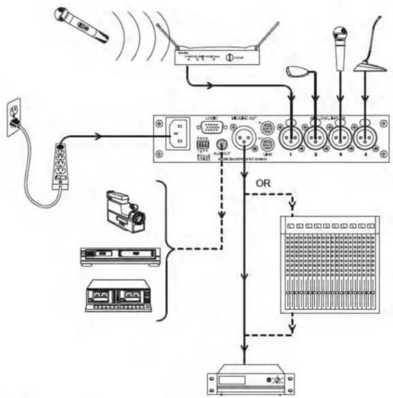 SHURE SCM410 - HANGING MOUNT - 3
