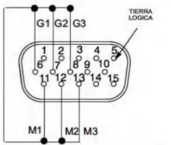 G1 G2 G3 TIERRA LOGICA 1 2 3 4 5 6 7 8 9 10 11 12 13 14 15 M1 M2 M3