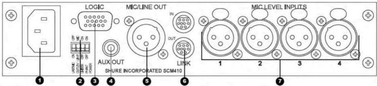 LOGIC MIC/LINE OUT IN OUT LINK SHURE INCORPORATED SCM410 MIC LEVEL INPUTS 1 2 3 4 5 6 7