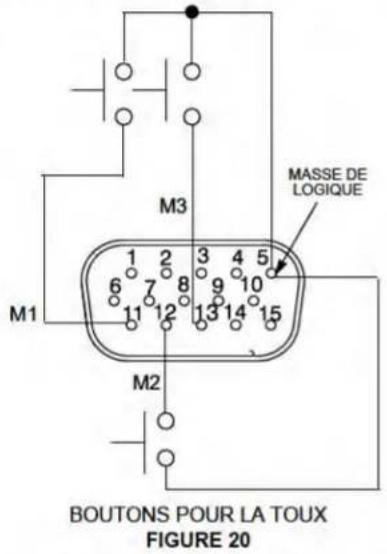 MASSE DE LOGIQUE M3 1 2 3 4 5 6 7 8 9 10 11 12 13 14 15 M1 M2 BOUTONS POUR LA TOUX FIGURE 20