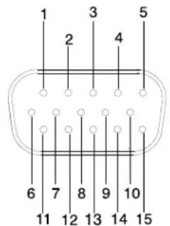 1 2 3 4 5 6 7 8 9 10 11 12 13 14 15