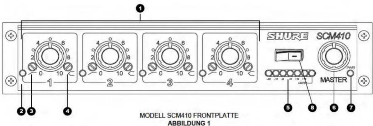 SHURE SCM410 MAVER MODELL SCM410 FRONTPLATTE ABBILDUNG 1